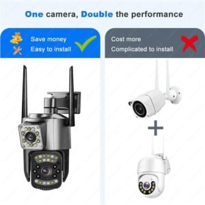 5+5MP Dual Lens/Screen Pan & Tilt Zoom CCTV Outdoor Camera, Weatherproof(IP66), 2 Way Talk, Motion Detection, Supports SD Card Up to 256 GB