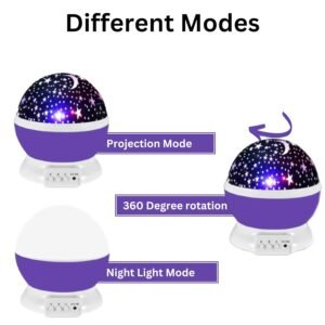 Star Master Galaxy Rotating Projector Night Lamp, Star Projector Night Light And Night Lamp For Kids - Assorted Multi Color Modes, Usb Powered, Ideal Gift For Kids, LED